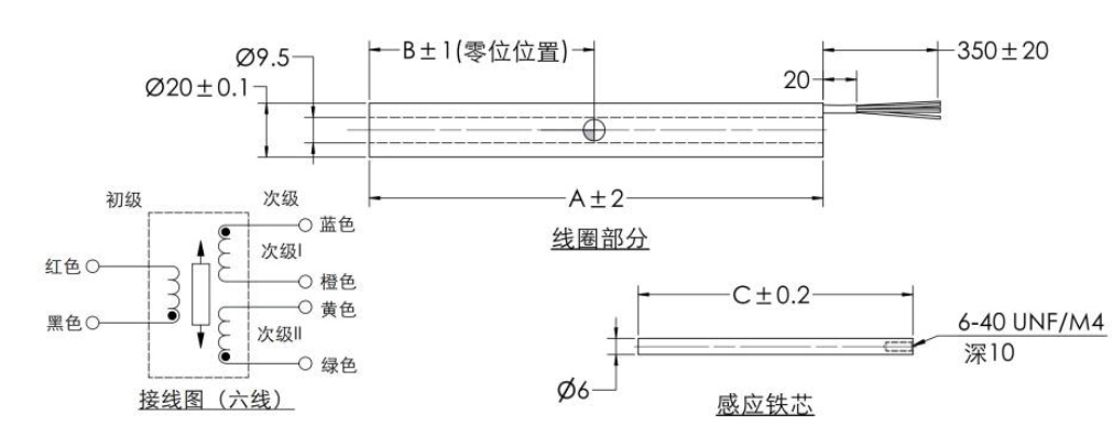 开关电源、导轨电源 开关电源、导轨电源