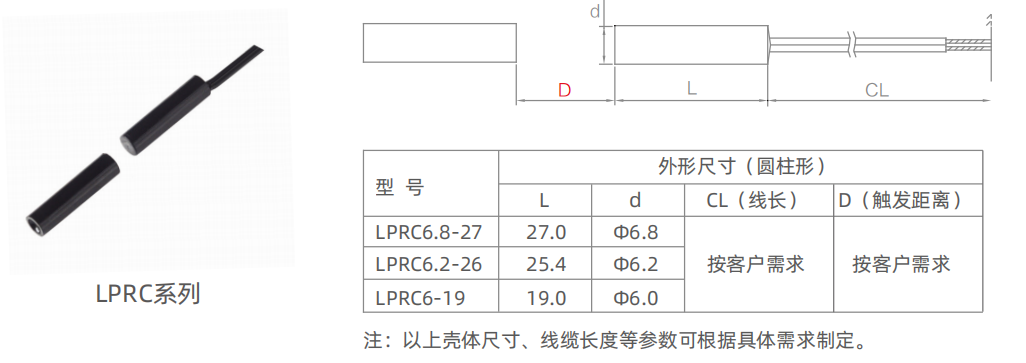 开关电源、导轨电源
