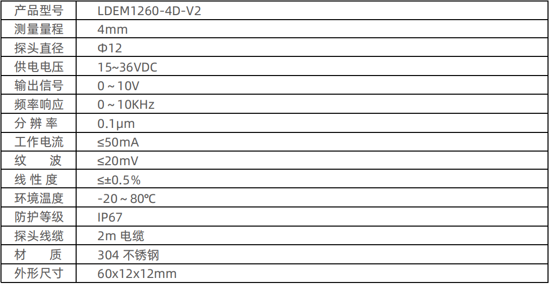 开关电源、导轨电源